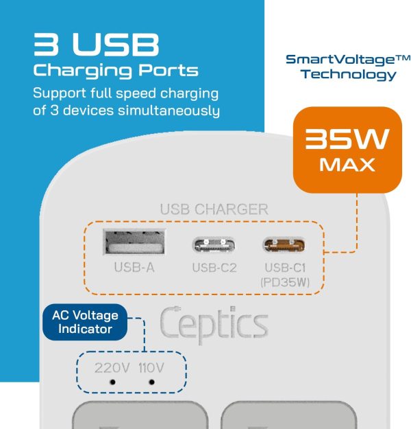 Ceptics Universal Travel Adapter Kit – 2 USA sockets, USB-A, USBC, 1x PD 35W USB-C and USBC Cable, Surge Protected, Plugs for EU, UK, China, AU, Japan - Use with Laptop, Phones, Cameras - ETL Tested - Image 8